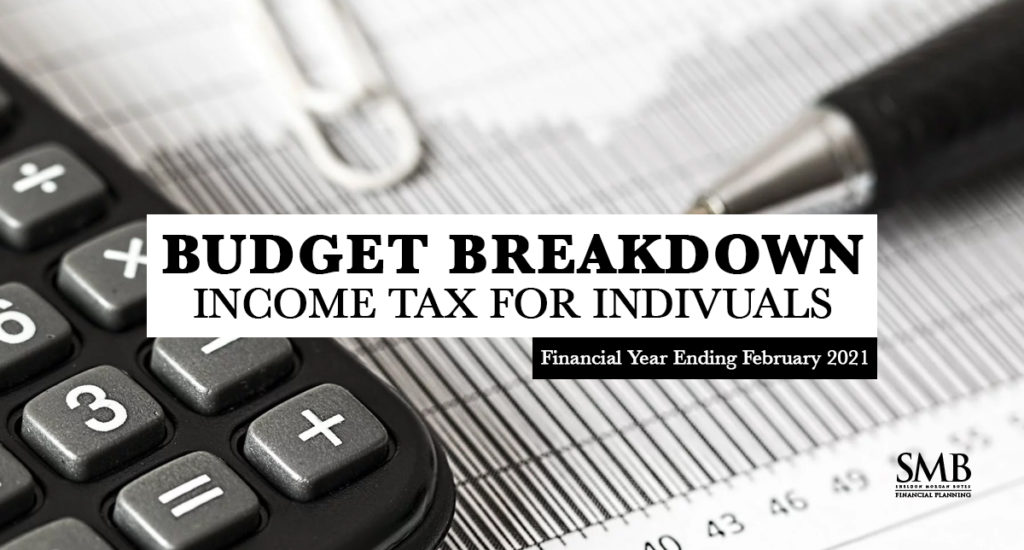 SMB Financial Planning - Website Article - Budget Breakdown - Income Tax for Individuals 2020-2021